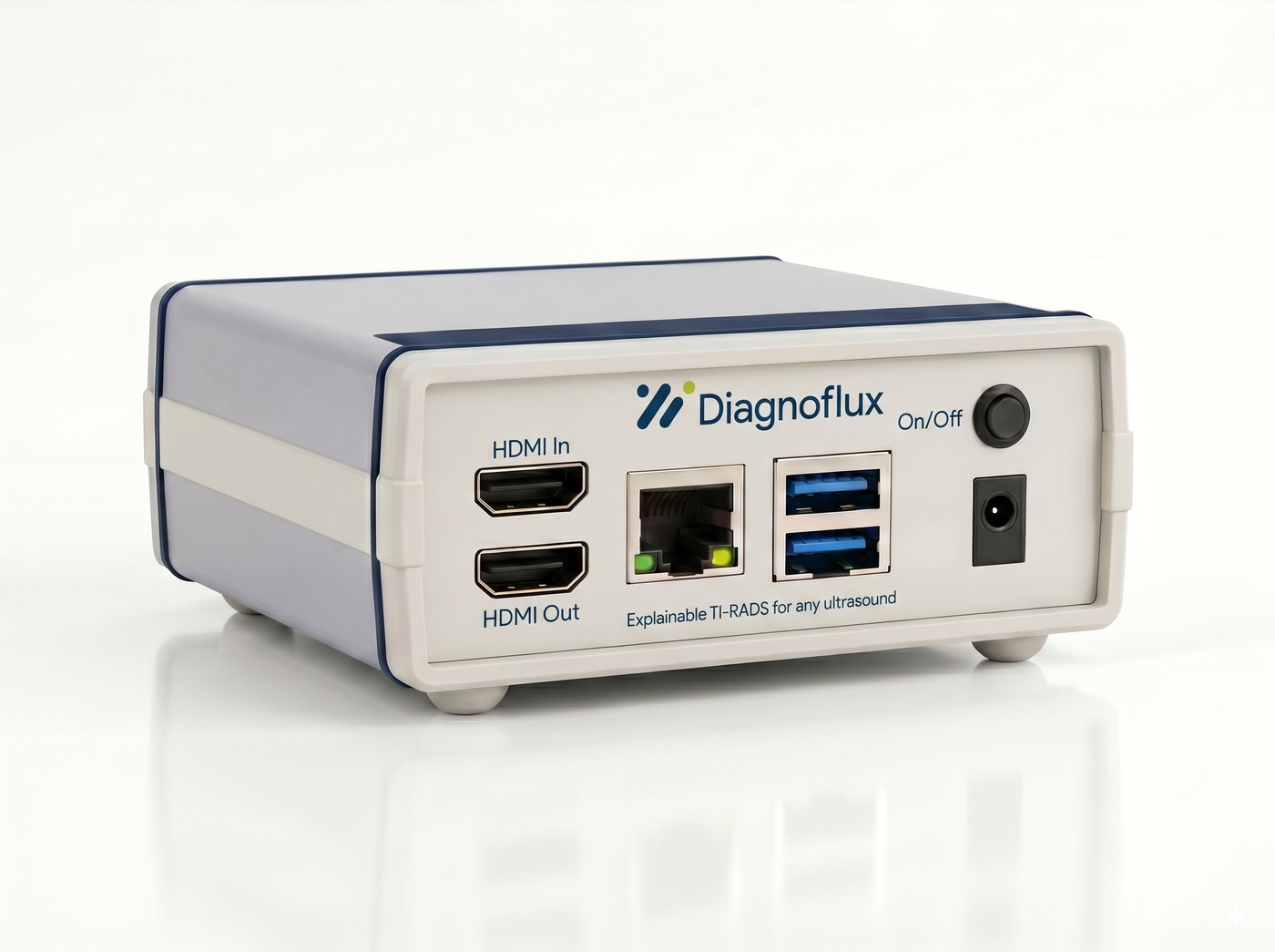 The Diagnoflux gateway: front panel with HDMI In, HDMI Out, Ethernet, two USB ports and a power button